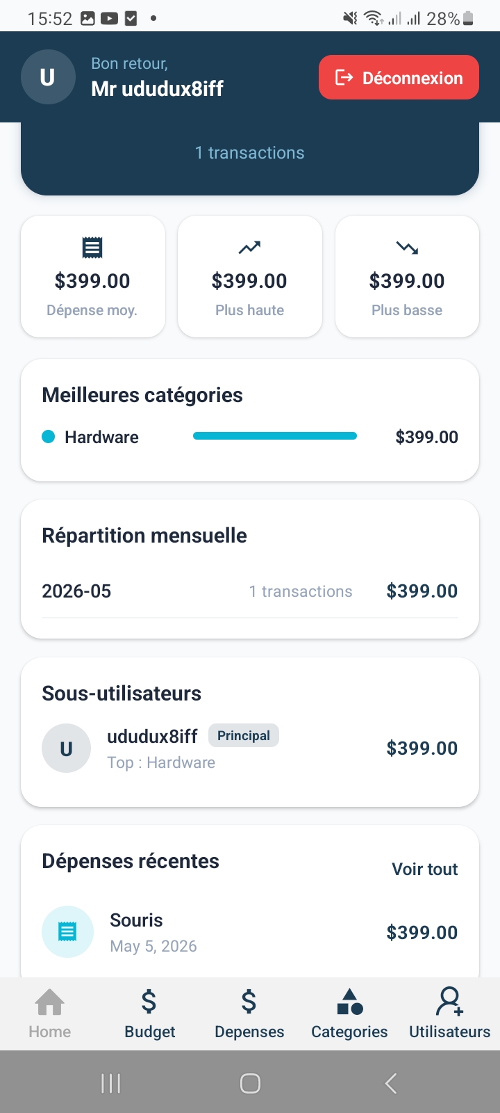Beztamek budget screen